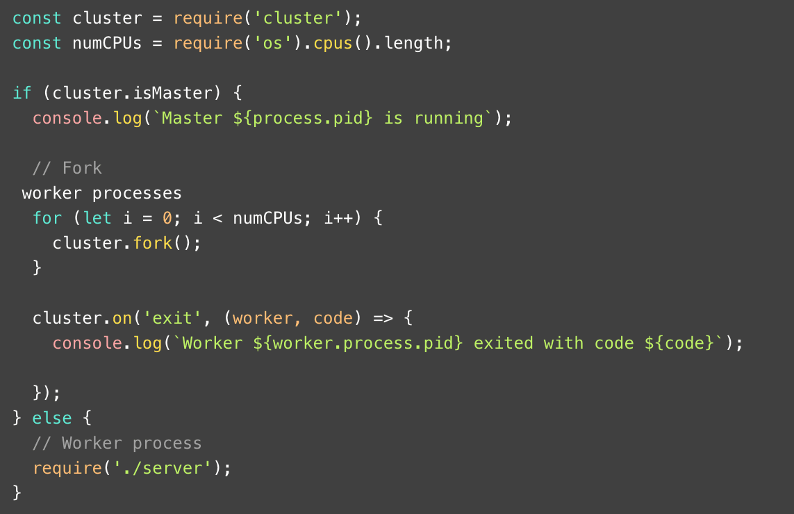 Management Dashboard